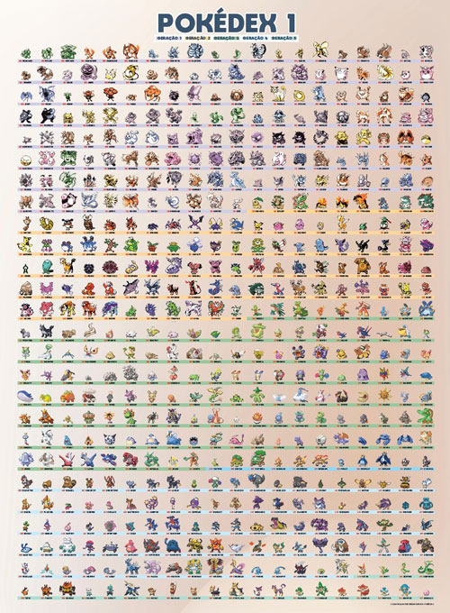 Editora Europa - Pokémon - Anime Invaders Posterzine - Ash Ketchum e Pikachu